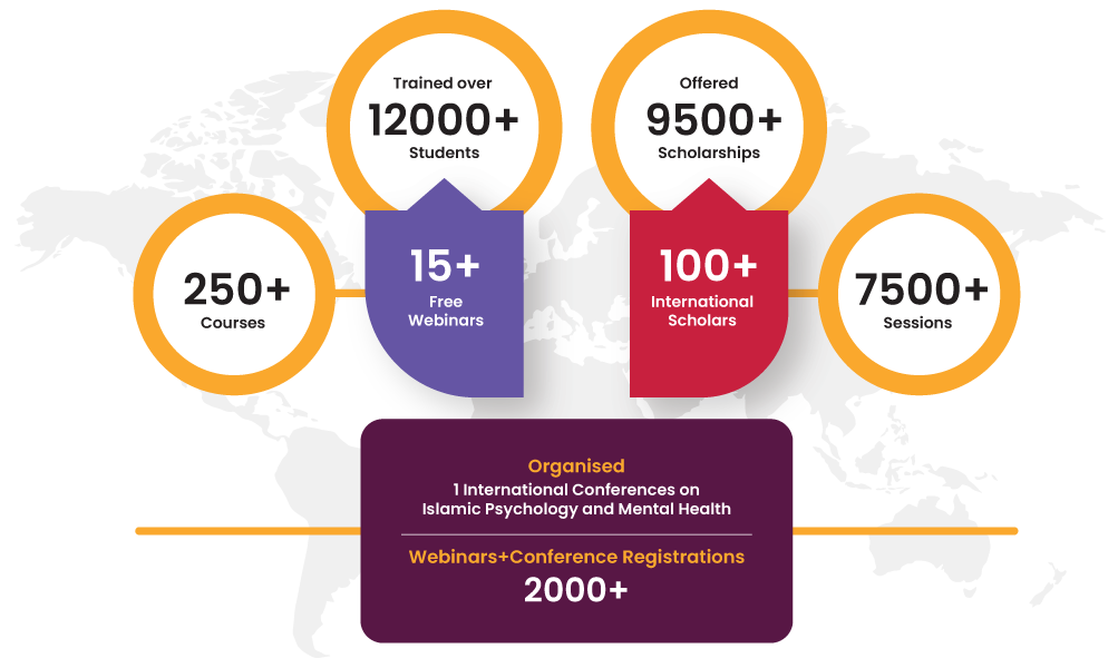 Revised-Infographics